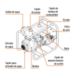Motobomba autocebante 4" x 4" a gasolina 9 hp, truper - Imagen 4