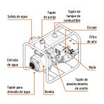 Motobomba autocebante 3" x 3" a gasolina 7 hp, truper - Imagen 2