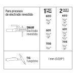Soldadora inversora 130 A Pretul - Imagen 4